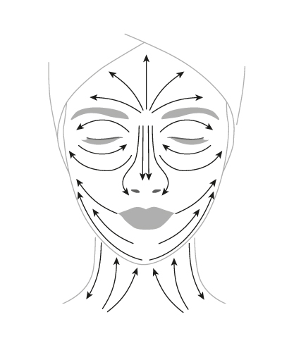 face2